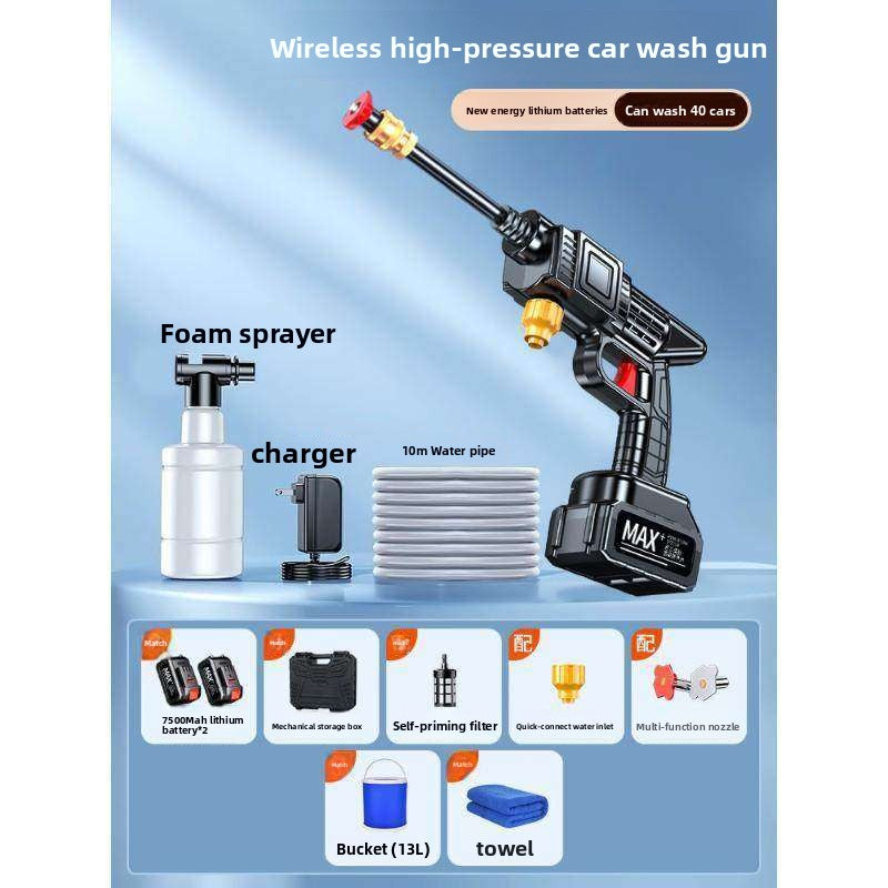 High-Pressure Car Washer